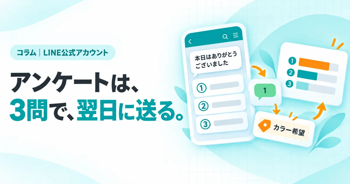 アンケートは、3問で、翌日に送る。（コラムのサムネイル）