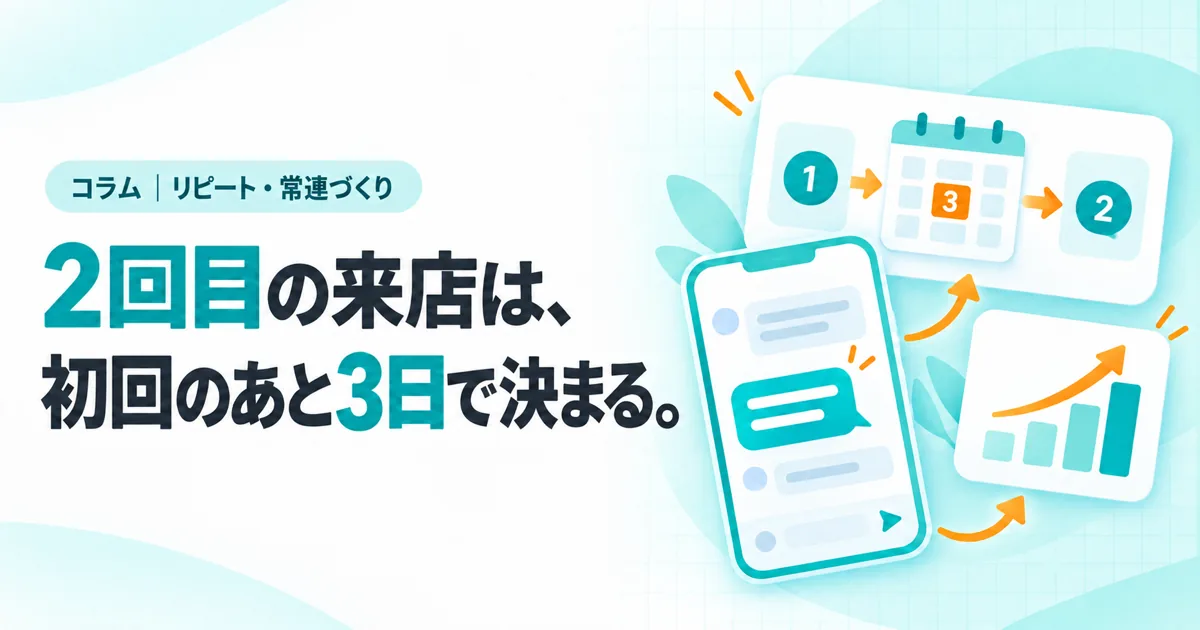 2回目の来店は、初回のあと3日で決まる。（コラムのサムネイル）