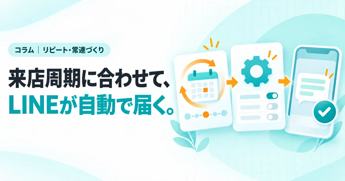 来店周期に合わせて、LINEが自動で届く。（コラムのサムネイル）