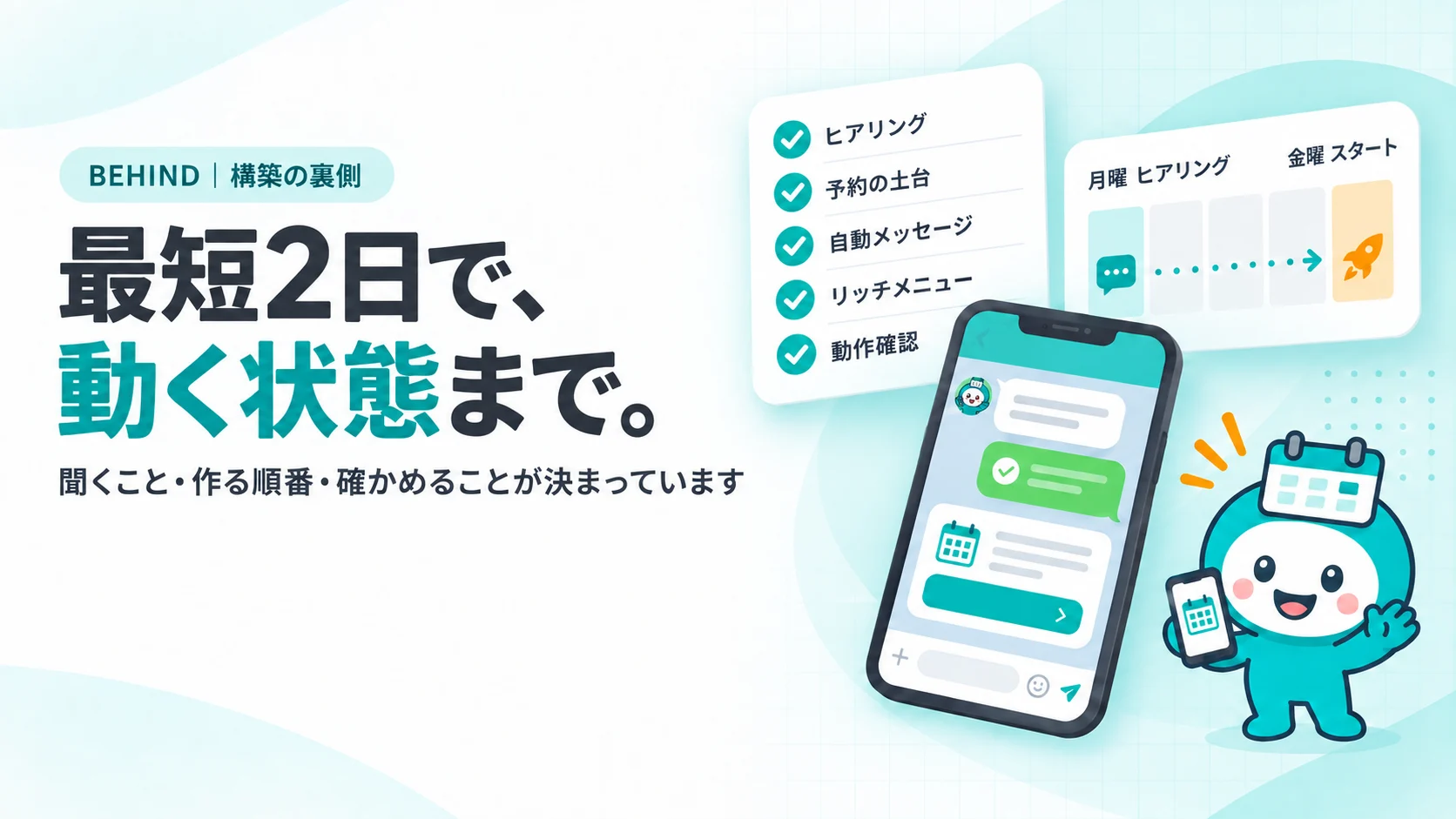 すべてチェック済みの構築チェックリスト、月曜ヒアリングから金曜スタートまでの1週間カレンダー、完成したLINE予約画面のスマホ
