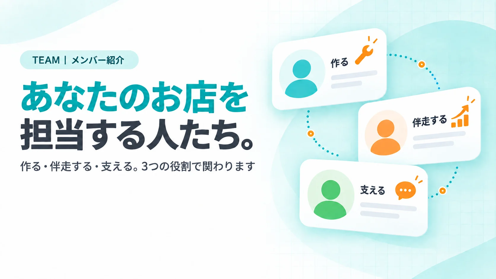役割ラベル「作る」「伴走する」「支える」がついた3枚のプロフィールカードを点線でつないだ図
