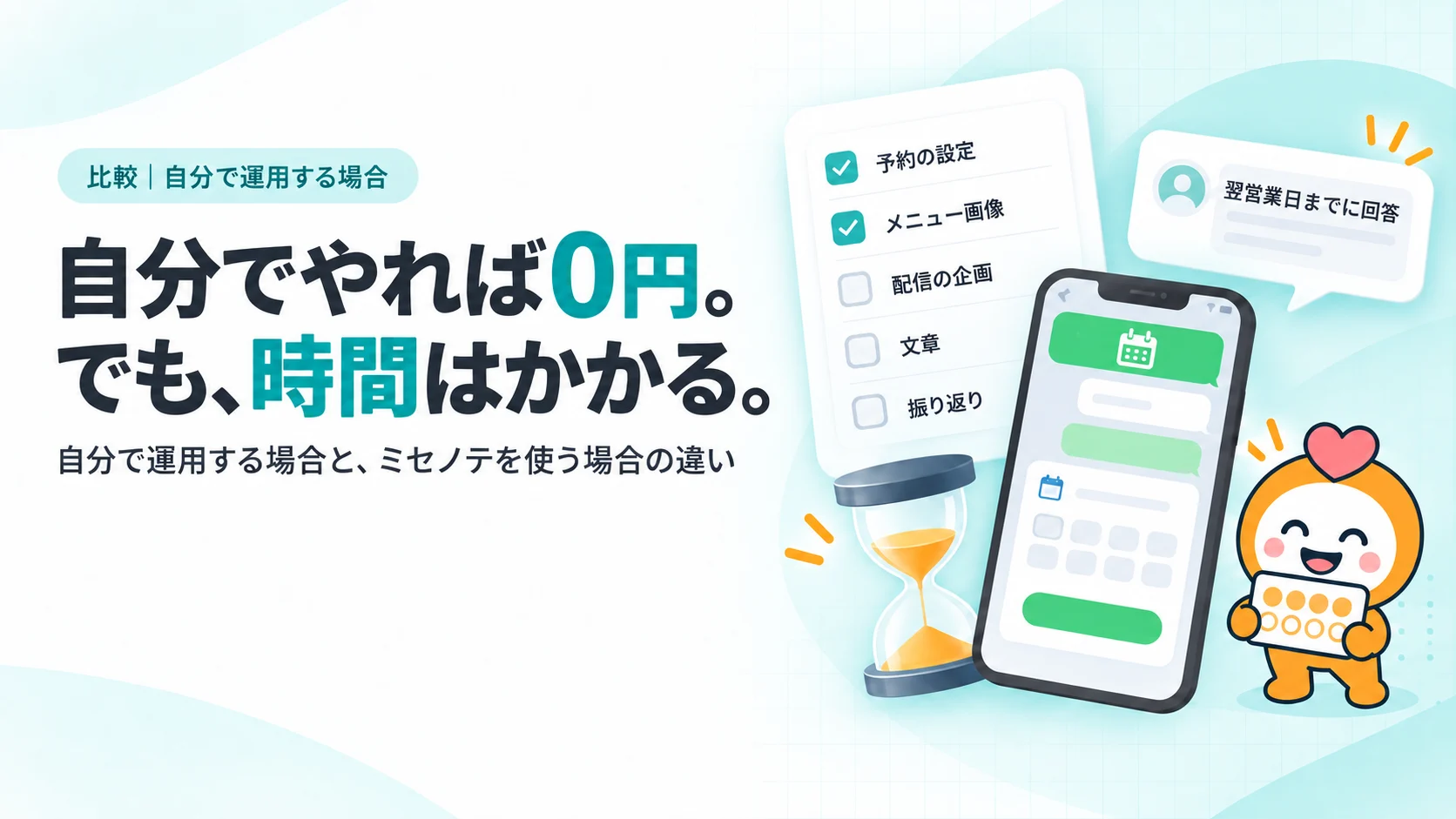 積み上がった作業のリストと砂時計、LINE予約画面と翌営業日までに回答する吹き出しのイメージ