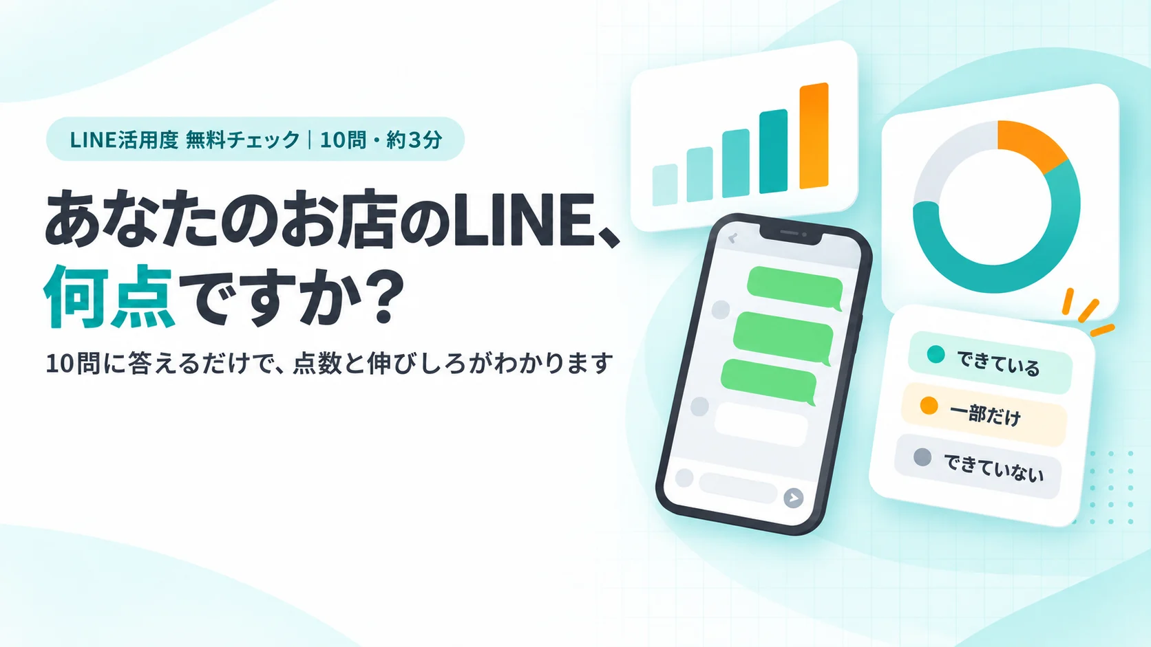 あなたのお店のLINE、何点ですか？ 円形のスコアゲージと3択の質問カードのイメージ