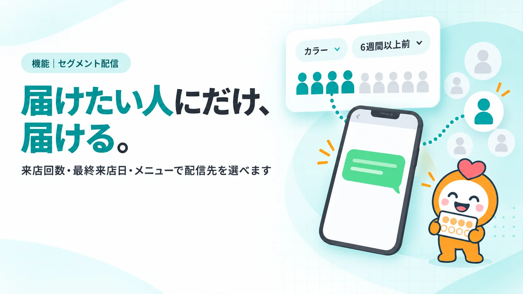 届けたい人にだけ、届ける。　来店回数・最終来店日・メニューで配信先を選べます