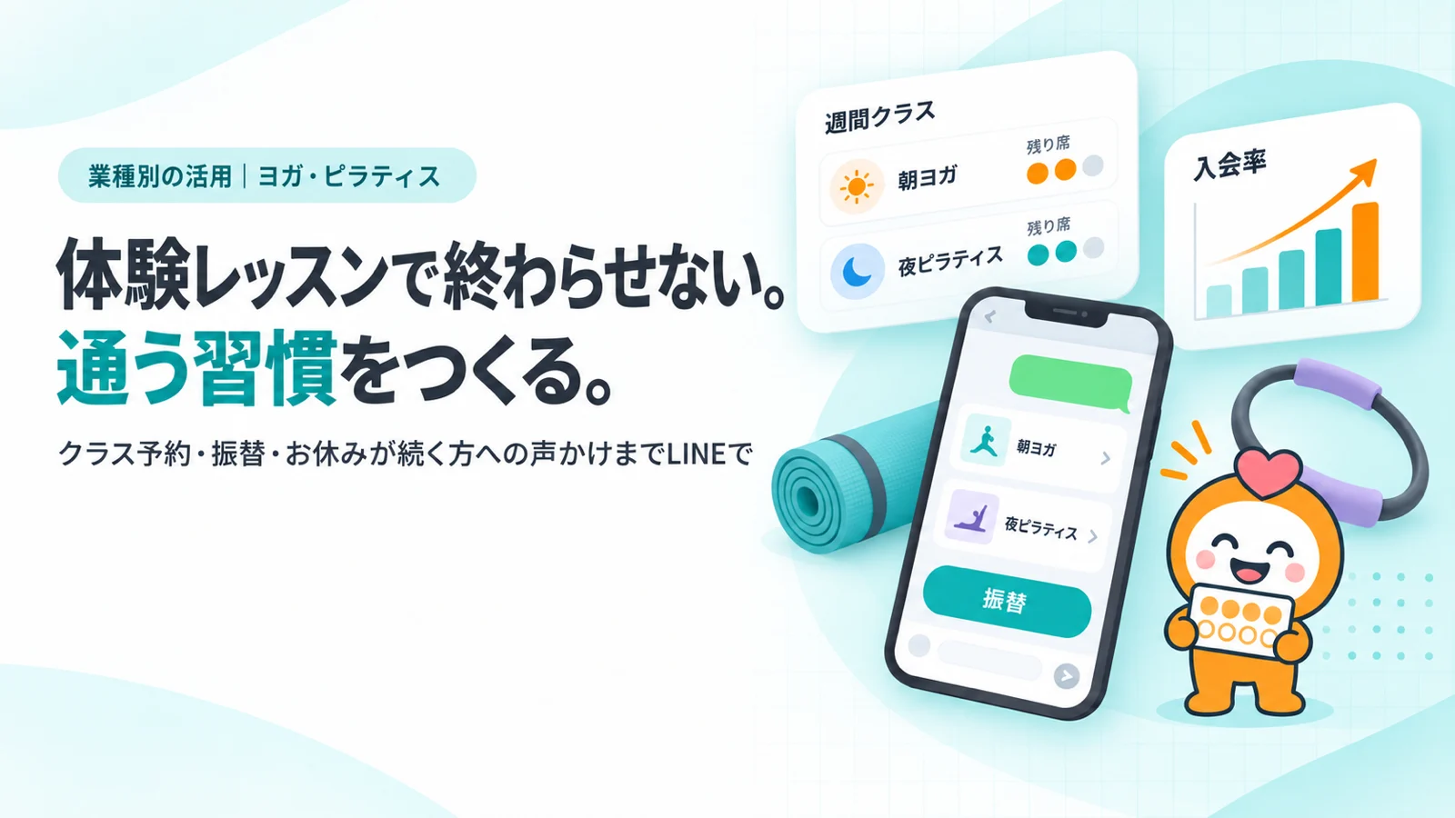 体験レッスンで終わらせない。通う習慣をつくる。。週間クラススケジュール表（朝ヨガ・夜ピラティス・残り席の表示）、振替ボタンのあるスマホ画面、ヨガマットとピラティスリング、入会率の上向き矢印のカード