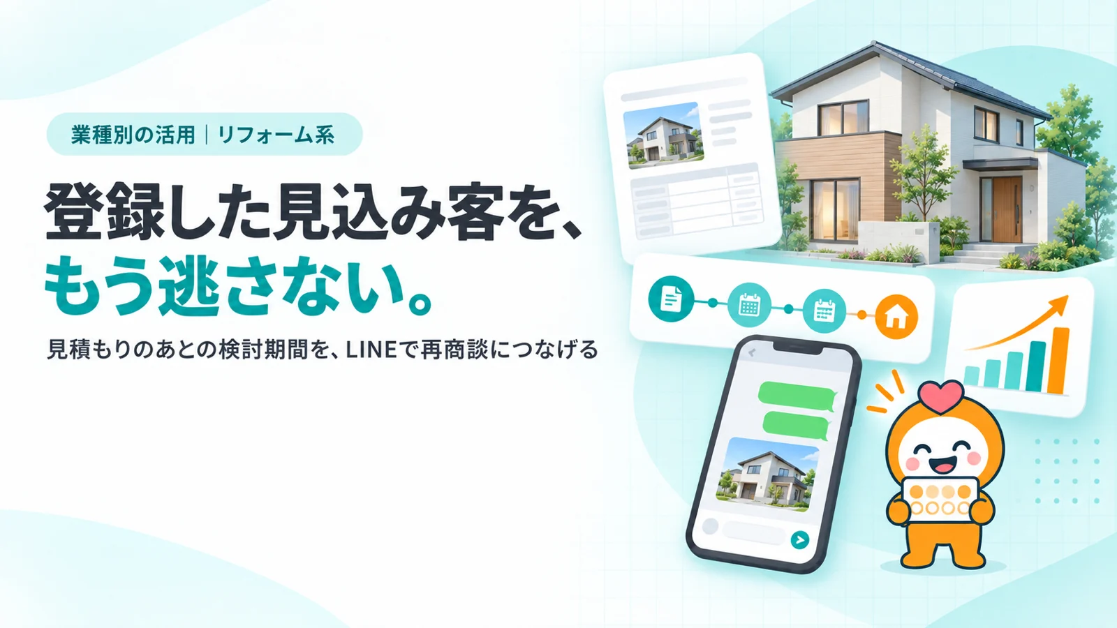 登録した見込み客を、もう逃さない。。住宅の外観イラスト、見積書のカード、検討期間のタイムライン（見積もり→1週間→1か月→季節の点検）、再商談数が伸びる棒グラフ、施工事例の写真サムネイル付きトーク画面
