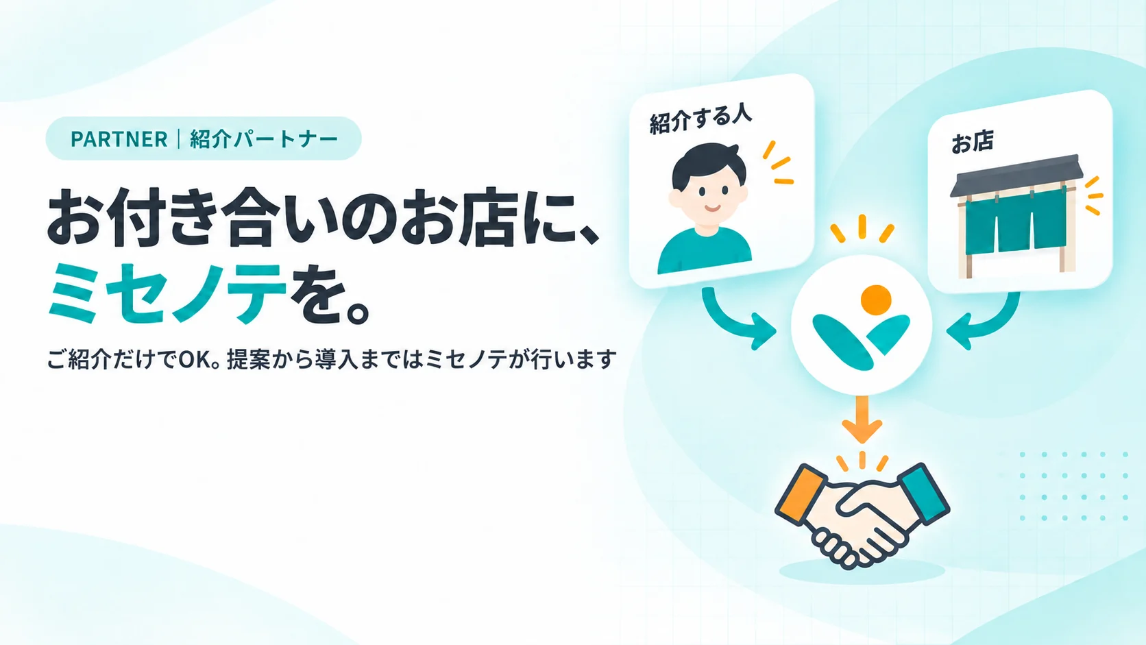 紹介する人・お店・ミセノテの3つのカードを、矢印と握手のアイコンでつないだ図