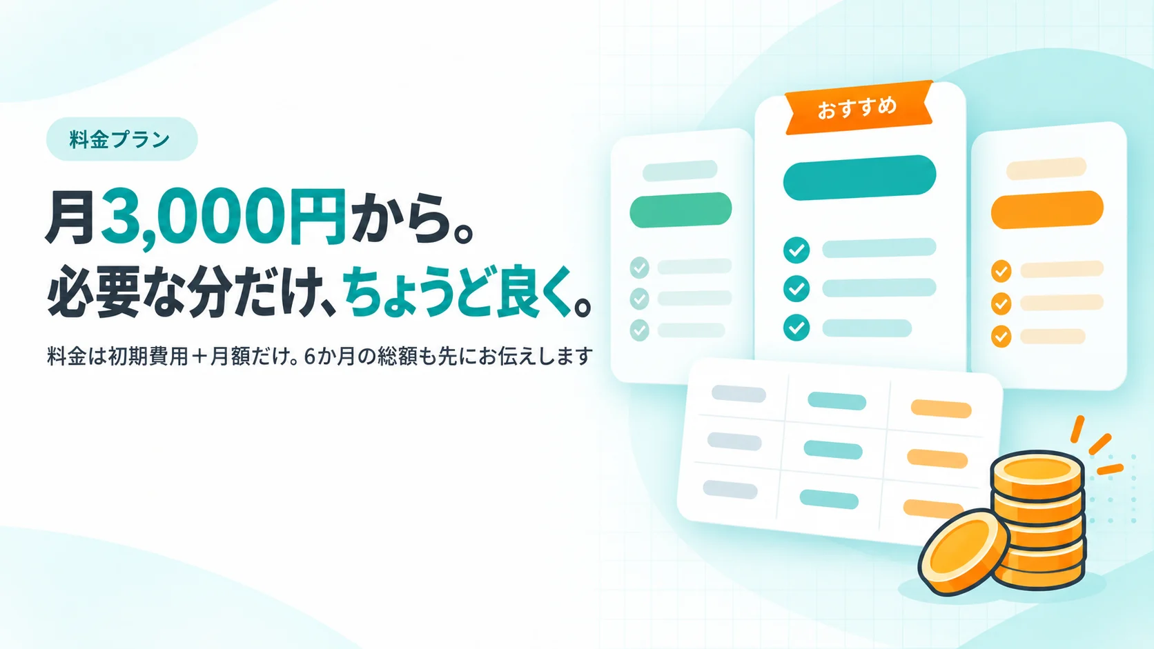 3枚の料金カード（中央がおすすめ）と、総額の小さな表、コインのアイコン。見出し「月3,000円から。必要な分だけ、ちょうど良く。」