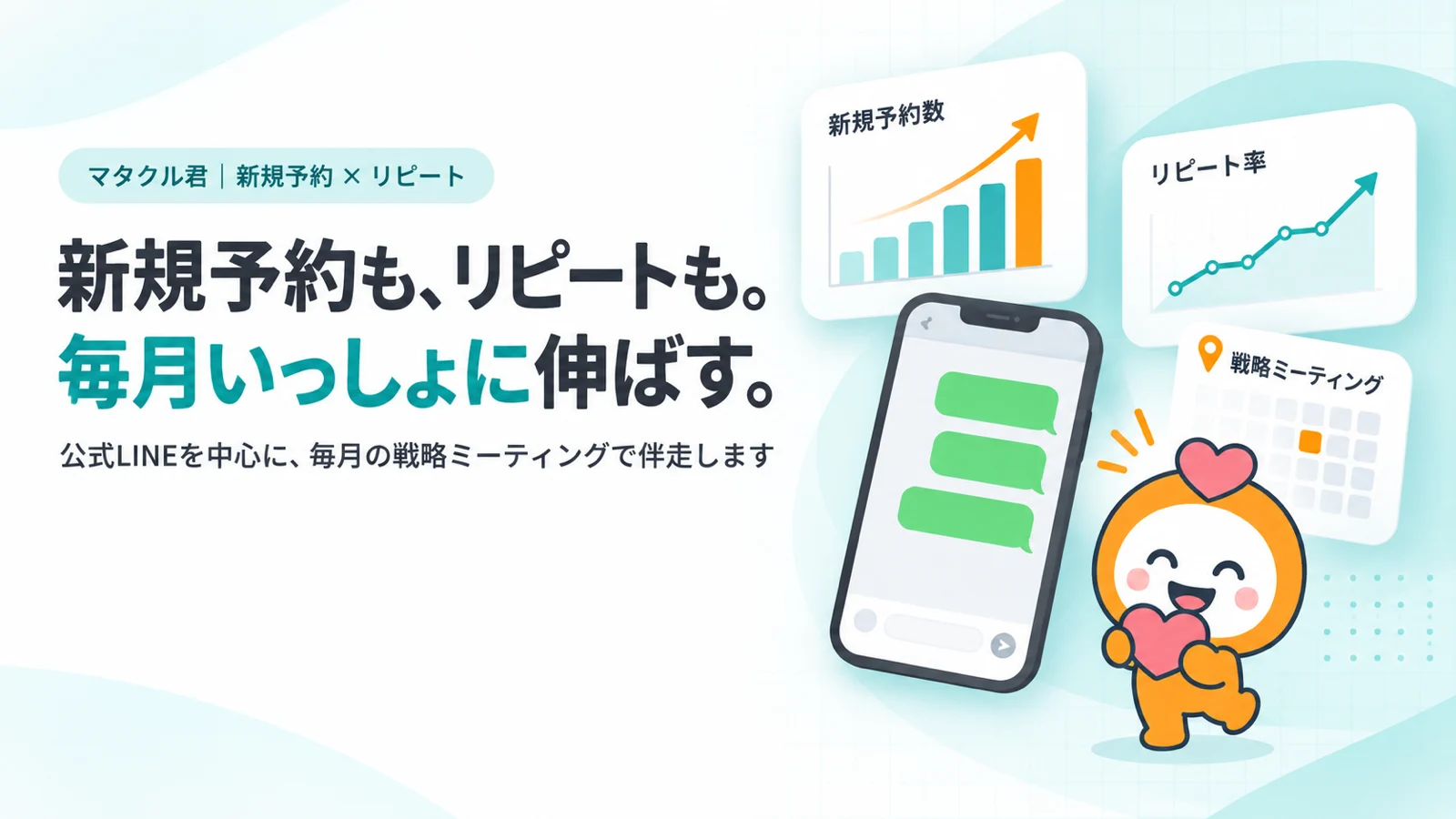 新規予約数の棒グラフ、リピート率の折れ線、LINEのトーク画面、戦略ミーティングの印がついたカレンダーのカードと、マタクル君。見出し「新規予約も、リピートも。毎月いっしょに伸ばす。」