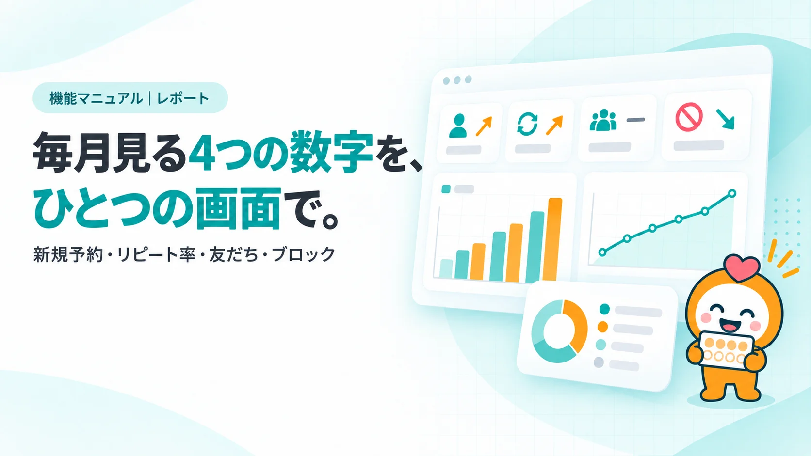 毎月見る4つの数字を、ひとつの画面で。　ダッシュボードのカード（4つの小さな数字のタイル：上向き矢印2つ・横ばい・下向き1つ）、その下に先月と今月を比べた2色の棒グラフ、リピート率の折れ線