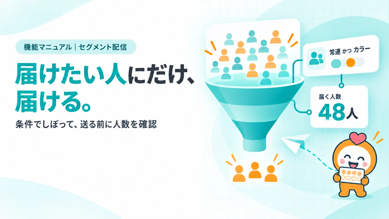 届けたい人にだけ、届ける。　大きな漏斗（ファネル）の図で多くの人のアイコンが上から入り下から3人だけ出る、横に「常連 かつ カラー」の条件チップと「届く人数 48人」を線で表したカード、紙飛行機