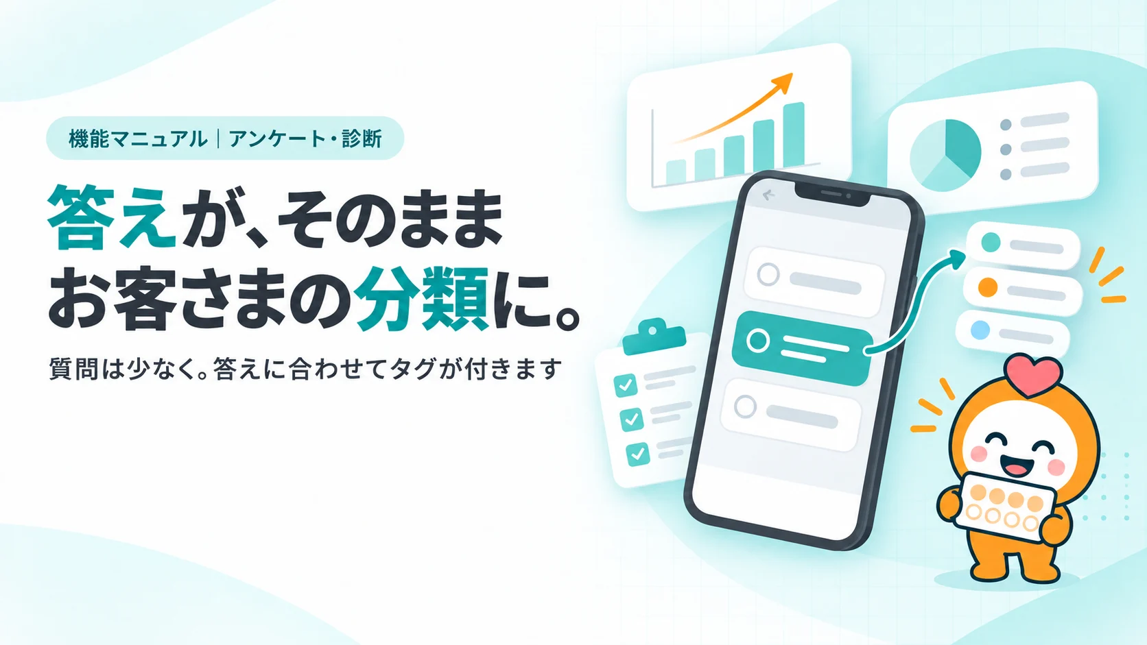 答えが、そのままお客さまの分類に。　スマホのアンケート画面（3つの選択肢のボタン、1つがティールで選択中）、選択肢から矢印でタグのチップに線がつながる図、クリップボードのアイコン
