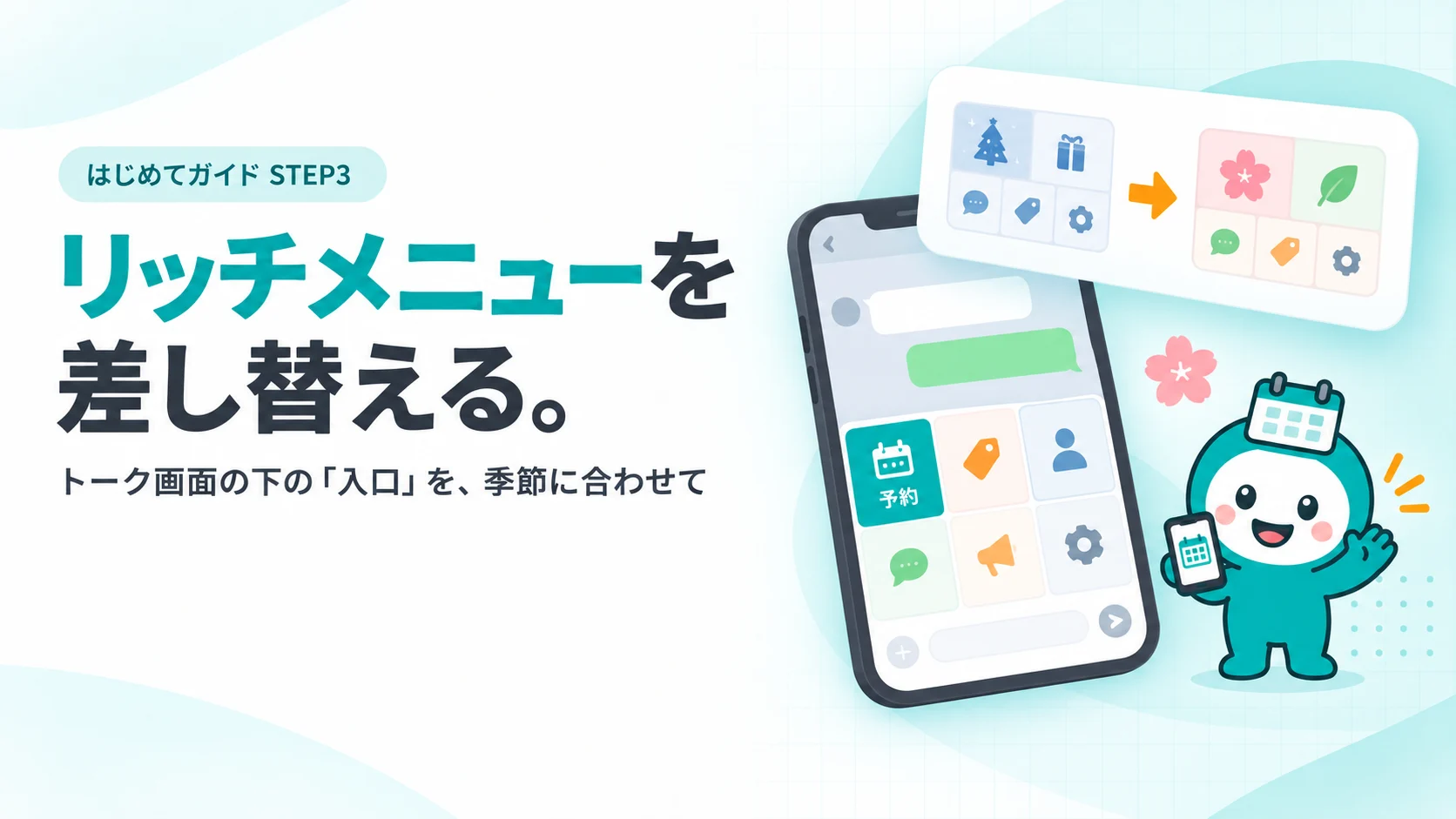 リッチメニューを差し替える。　スマホのトーク画面の下半分に6マスのリッチメニュー（左上の大きなマスがティールで「予約」の予約カレンダーのアイコン）、横に差し替え前後の2枚のメニュー画像が矢印でつながったカード、桜の小さなアイコン