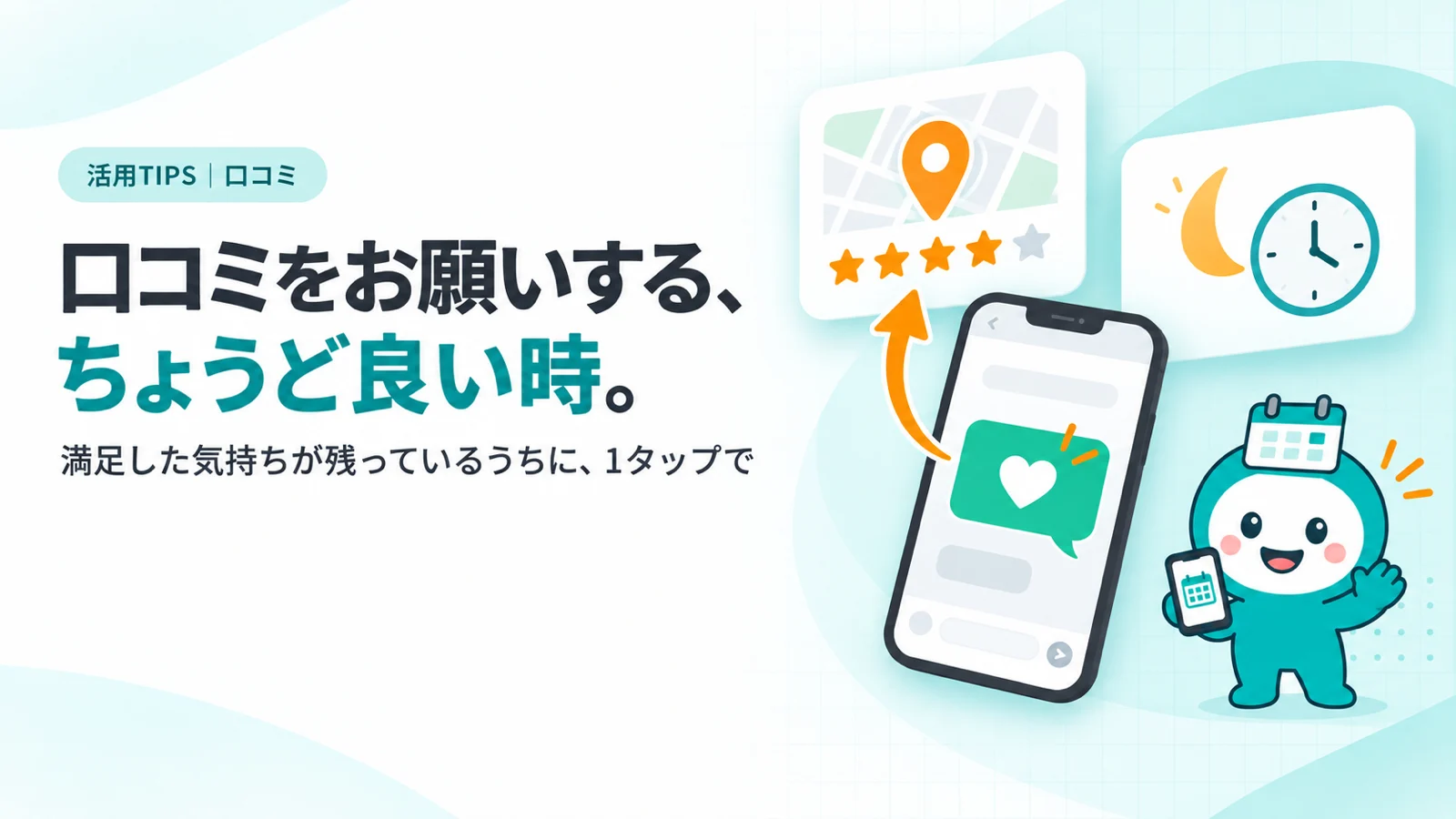 口コミをお願いする、ちょうど良い時。　地図アプリ風のカード（マップのピンと5つの星、星4つがオレンジ）、来店当日の夜の月のアイコンと時計、スマホに届いたお礼の吹き出しからピンへ伸びる矢印