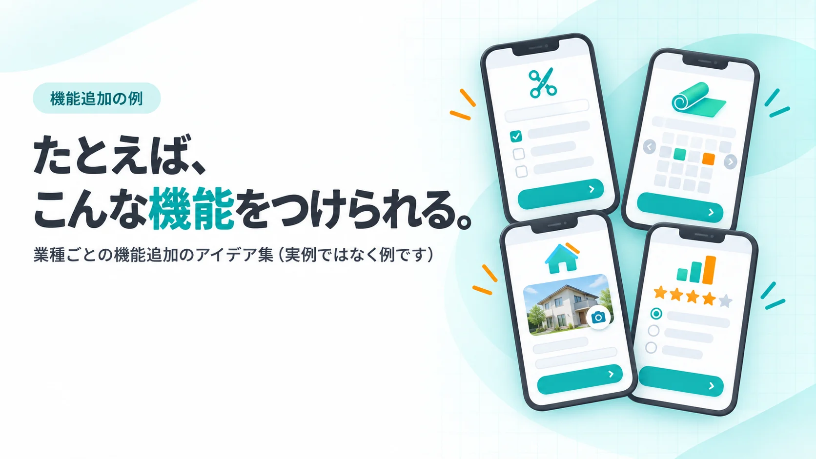問診票・振替予約・写真つき見積もり依頼・セミナー後アンケートの4枚のスマホ画面が扇形に並ぶイメージ